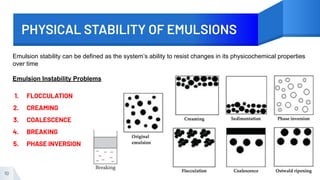PHYSICAL STABILITY OF EMULSIONS
10
1. FLOCCULATION
2. CREAMING
3. COALESCENCE
4. BREAKING
5. PHASE INVERSION
Emulsion stability can be defined as the system’s ability to resist changes in its physicochemical properties
over time
Emulsion Instability Problems
 