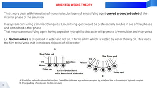 9
ORIENTED WEDGE THEORY
This theory deals with formation of monomolecular layers of emulsifying agent curved around a droplet of the
internal phase of the emulsion
In a system containing 2 immiscible liquids, Emulsifying agent would be preferentially soluble in one of the phases
and embedded in that phase
That means an emulsifying agent having a greater hydrophilic character will promote o/w emulsion and vice-versa
Ex: Sodium oleate is dispersed in water and not oil, It forms a ﬁlm which is wetted by water than by oil. This leads
the ﬁlm to curve so that it encloses globules of oil in water
A: Emulsifier molecule oriented at interface. Dotted line indicates large volume occupied by polar head due to formation of hydrated complex
B: Close packing of molecules fits this curvature
 