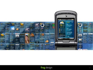 Best Business/Productivity Application,
People’s Choice Award




                                          70
 