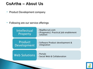 CCooAArrtthhaa –– AAbboouutt UUss 
 Product Development company 
 Following are our service offerings 
 
