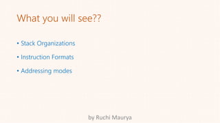 What you will see??
• Stack Organizations
• Instruction Formats
• Addressing modes
by Ruchi Maurya
 