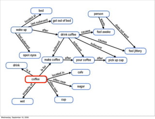 Wednesday, September 16, 2009
 