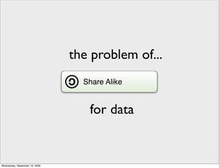 the problem of...
                                  Share Alike


                                   for data


Wednesday, September 16, 2009
 