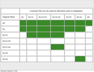 Wednesday, September 16, 2009
 