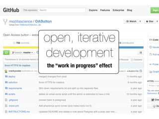 open, iterative
development
the “work in progress” effect
 