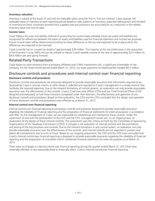 [ 14 ]
COAST WHOLESALE APPLIANCES INC. Management’s Discussion and Analysis
Inventory valuation
Inventory is valued at the lower of cost and net realizable value using the first-in, first-out method. Coast assesses net
realizable value of inventory at each reporting period based on sales patterns of inventory, expected selling prices and the level
of inventory on hand. Incentives received from suppliers and any provisions are accounted for as a reduction in the related
inventory value and cost of sales.
Income taxes
Coast follows the asset and liability method of accounting for income taxes whereby future tax assets and liabilities are
recognized for differences between the bases of assets and liabilities used for financial statement and income tax purposes.
Future income taxes will be determined according to these differences at the tax rate expected to be in place when the
differences are expected to be reversed.
Coast currently has an unused tax shield of approximately $39 million. The majority of this tax shield arose in the acquisition
of the business in June 2005 and can be utilized to reduce Coast’s taxable income at the rate of approximately $3.0 million to
$4.0 million per year going forward.
Related-Party Transactions
Coast leases six store locations from a company affiliated with CWAL Investments Ltd., a significant shareholder of the
company. For the three-month period ended March 31, 2013, our lease payments to related parties totalled $0.3 million.
Disclosure controls and procedures and internal control over financial reporting
Disclosure controls and procedures
Disclosure controls and procedures are processes designed to provide reasonable assurance that information required to be
disclosed by Coast in annual, interim or other filings is collected and reported to Coast’s management in a timely manner that
facilitates the required reporting. Due to the inherent limitations of control systems, an evaluation can only provide reasonable
assurance over the effectiveness of the controls. Coast’s Chief Executive Officer (CEO) and our Chief Financial Officer (CFO)
designed and evaluated, or had these functions completed under their direction, the effectiveness and operation of our
disclosure controls and procedures. Based on that evaluation, the CEO and the CFO concluded that the design and operation
of these disclosure controls and procedures were effective as at March 31, 2013.
Internal control over financial reporting
Internal control over financial reporting encompasses controls and processes designed to provide reasonable assurance
regarding the reliability of financial reporting and the preparation of financial statements for external purposes in accordance
with IFRS. As the management of Coast, we are responsible for establishing and maintaining these controls. Under the
supervision of and with the participation of the CEO and the CFO, management carries out, on an ongoing basis, an
assessment of the design of these internal controls. This assessment uses the criteria set forth by the Committee of Sponsoring
Organizations of the Treadway Commission (COSO). It includes a risk evaluation of internal controls and documentation,
and testing of the key processes and controls. Due to the inherent limitations in any control system, an evaluation can only
provide reasonable assurance over the effectiveness of the controls, and internal controls are not expected to prevent and
detect all misstatements due to error or fraud. Based on our ongoing assessment, the CEO and the CFO have concluded that
Coast’s internal control over financial reporting is designed to provide reasonable assurance regarding the reliability of financial
reporting and the preparation of unaudited interim condensed financial statements for external purposes as at March 31,
2013.
There were no changes in internal control over financial reporting during the quarter ended March 31, 2013 that have
materially affected, or are reasonably likely to materially affect, Coast’s internal control over financial reporting.
 