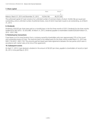 [ 24 ]
COAST WHOLESALE APPLIANCES INC. Notes to the Financial Statements
7. Share capital
	 Shares 	 Amount
	 	 $
Balance, March 31, 2013 and December 31, 2012 	 10,034,166 	 46,257,505
The authorized capital of Coast consists of an unlimited number of common shares, of which 10,034,166 are issued and
outstanding, and an unlimited number of preferred shares, none of which have been issued or are outstanding, as at March
31, 2013.
8. Dividends
Dividends of $0.025 per share were paid on a monthly basis in the first three months of 2013. Dividends for the three months
totaled $752,562 (2012 - $1,053,586). At March 31, 2013, dividends payable to shareholders totaled $250,854 (March 31,
2012 - $351,196).
9. Related-party transactions
Coast leases six of its store locations from a company owned by shareholders who own approximately 37% of the issued
and outstanding shares of Coast. The total rent paid to this related party for the three months ended March 31, 2013 was
$301,716 (2012 - $301,716). The amounts paid are based upon lease agreements between the two parties which were in
accordance with market rates at the time of the agreements.
10. Subsequent events
On April 17, 2013, Coast declared a dividend in the amount of $0.025 per share, payable to shareholders of record on April
26, 2013, to be paid May 6, 2013.
 