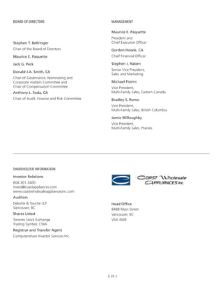 [ 25 ]]
BOARD OF DIRECTORS
Stephen T. Bellringer
Chair of the Board of Directors
Maurice E. Paquette
Jack G. Peck
Donald J.A. Smith, CA
Chair of Governance, Nominating and
Corporate matters Committee and
Chair of Compensation Committee
Anthony L. Soda, CA
Chair of Audit, Finance and Risk Committee
SHAREHOLDER INFORMATION
Investor Relations
604.301.3400
invest@coastappliances.com
www.coastwholesaleappliancesinc.com
Auditors
Deloitte & Touche LLP
Vancouver, BC
Shares Listed
Toronto Stock Exchange
Trading Symbol: CWA
Registrar and Transfer Agent
Computershare Investor Services Inc.
MANAGEMENT
Maurice E. Paquette
President and
Chief Executive Officer
Gordon Howie, CA
Chief Financial Officer
Stephen J. Raben
Senior Vice President,
Sales and Marketing
Michael Fiorini
Vice President,
Multi-Family Sales, Eastern Canada
Bradley S. Romo
Vice President,
Multi-Family Sales, British Columbia
Jamie Willoughby
Vice President,
Multi-Family Sales, Prairies
Head Office
8488 Main Street
Vancouver, BC
V5X 4W8
 