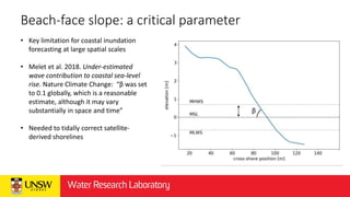 Prof. Andy Short
Beach-face slope: a critical parameter
β
• Key limitation for coastal inundation
forecasting at large spa...