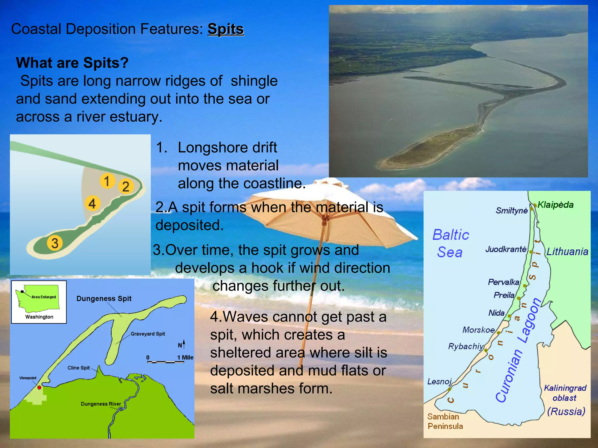 Coastal Deposition Features:  Spits What are Spits?  Spits are long narrow ridges of  shingle and sand extending out into the sea or across a river estuary. Longshore drift moves material along the coastline.  3.Over time, the spit grows and develops a hook if wind direction  changes further out.  4.Waves cannot get past a spit, which creates a sheltered area where silt is deposited and mud flats or salt marshes form. 2.A spit forms when the material is deposited. 