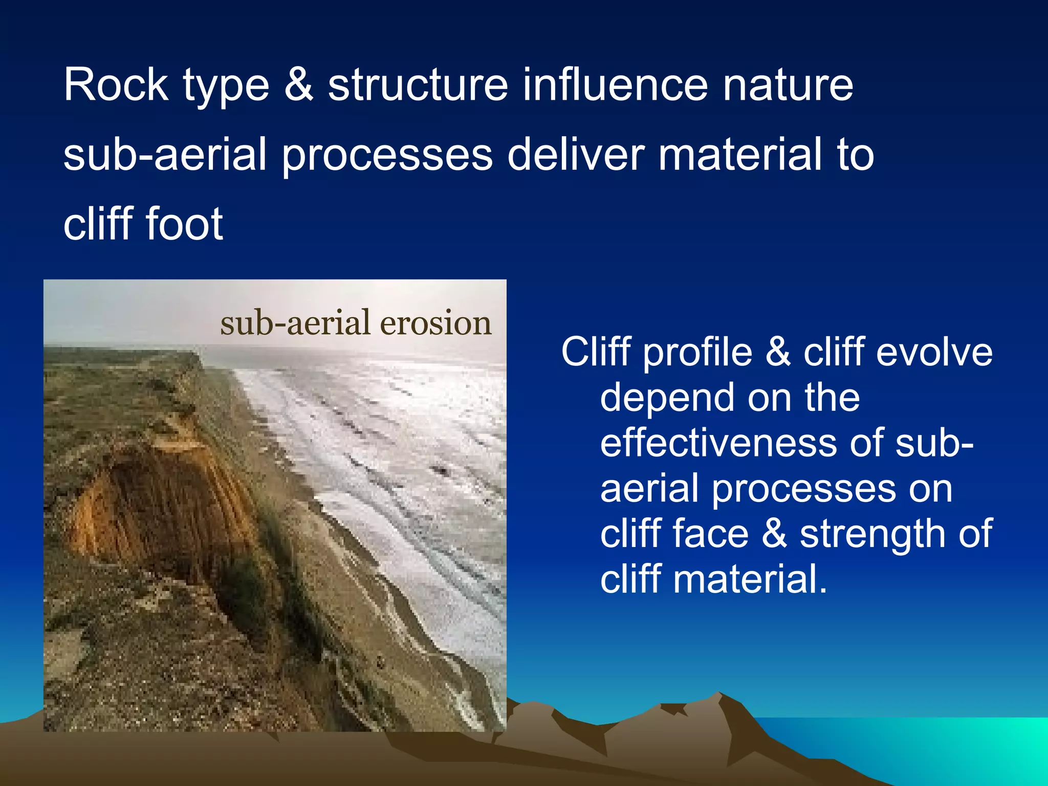 Rock type & structure influence nature  sub-aerial processes deliver material to  cliff foot sub-aerial erosion Cliff profile & cliff evolve depend on the effectiveness of sub-aerial processes on cliff face & strength of cliff material. 