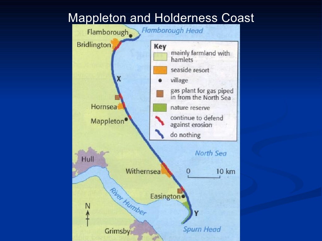 Coastal Management Holderness Ap