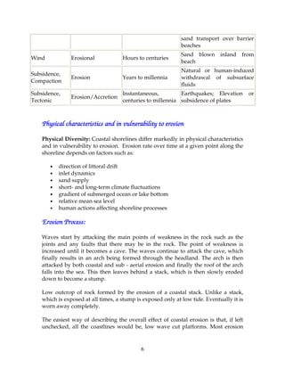 Coastal and sea erosion | PDF