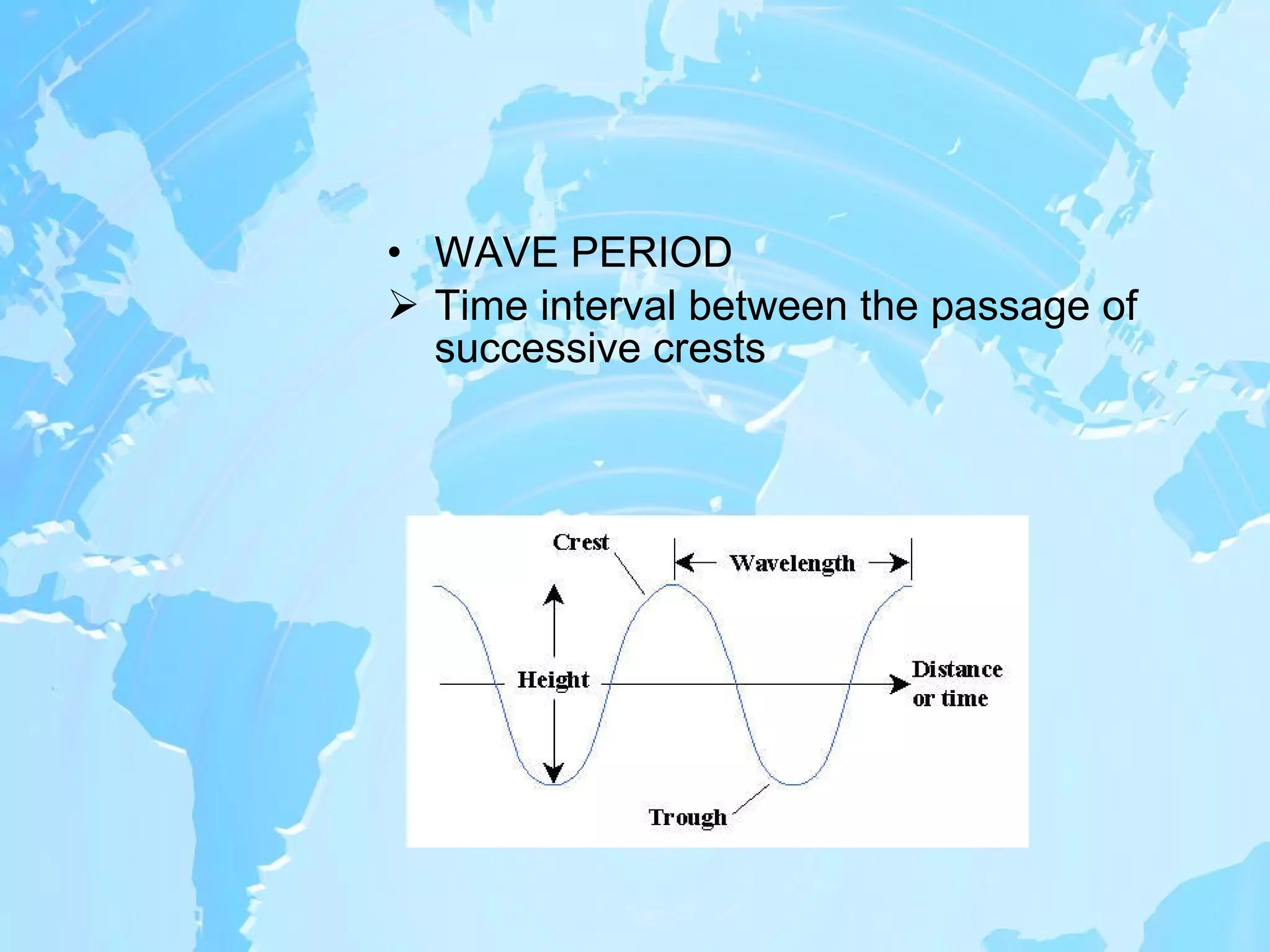 WAVE PERIOD  Time interval between the passage of successive crests 