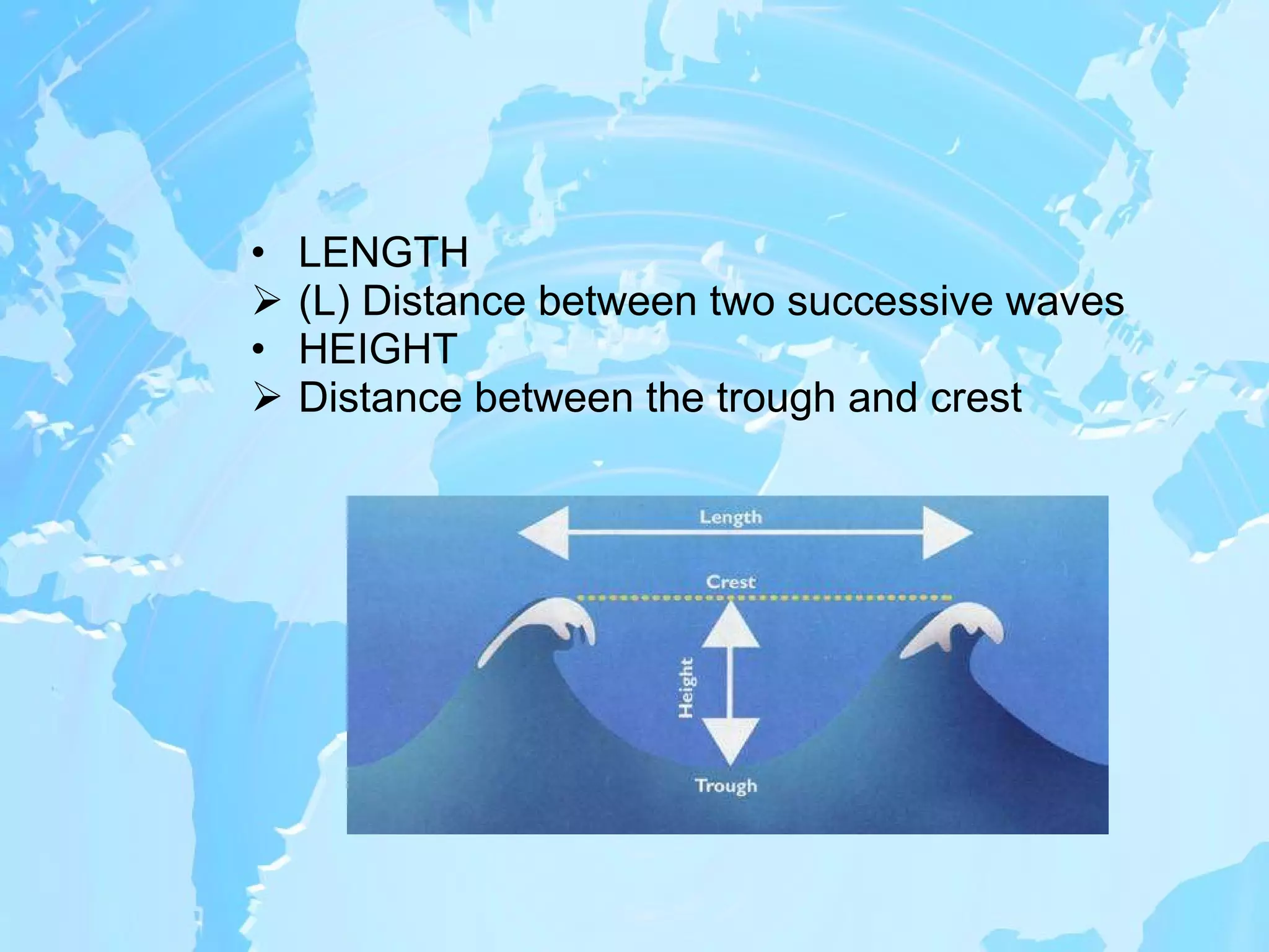 LENGTH  (L) Distance between two successive waves HEIGHT Distance between the trough and crest 