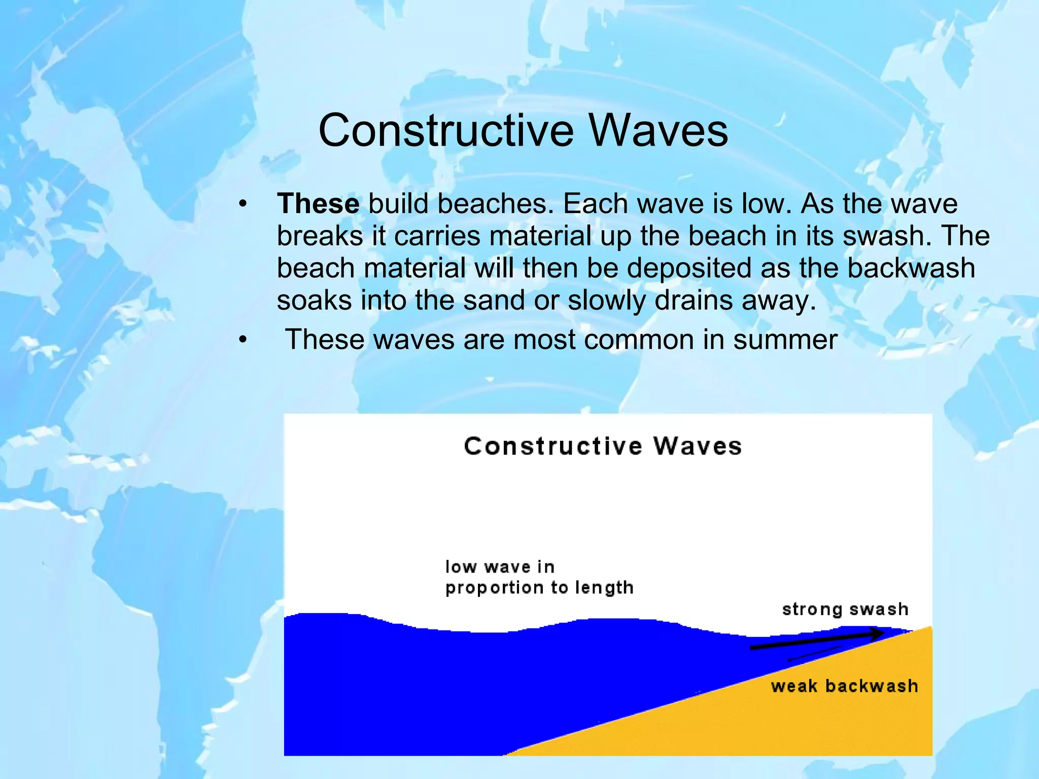 Constructive Waves These  build beaches. Each wave is low. As the wave breaks it carries material up the beach in its swash. The beach material will then be deposited as the backwash soaks into the sand or slowly drains away. These waves are most common in summer 