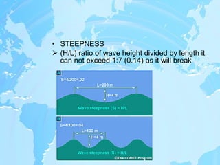 STEEPNESS  (H/L) ratio of wave height divided by length it can not exceed 1:7 (0.14) as it will break 