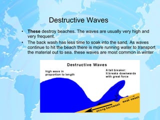 Destructive Waves These  destroy beaches. The waves are usually very high and very frequent.  The back wash has less time to soak into the sand. As waves continue to hit the beach there is more running water to transport the material out to sea. these waves are most common in winter 