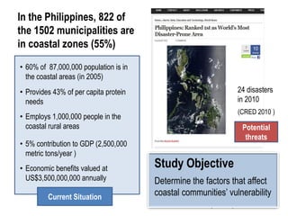 Coastal Community Vulnerability Index Ppt Coastal Community Vulnerability Index Ppt