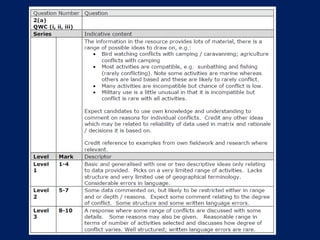 Coastal conflicts   great barrier reef