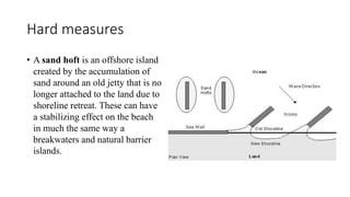 Hard measures
• A sand hoft is an offshore island
created by the accumulation of
sand around an old jetty that is no
longer attached to the land due to
shoreline retreat. These can have
a stabilizing effect on the beach
in much the same way a
breakwaters and natural barrier
islands.
 