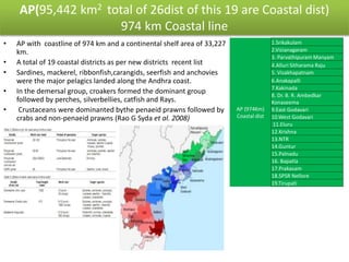 AP(95,442 km2 total of 26dist of this 19 are Coastal dist)
974 km Coastal line
• AP with coastline of 974 km and a contine...