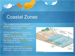 Coastal environments - A level Geography | PPTX