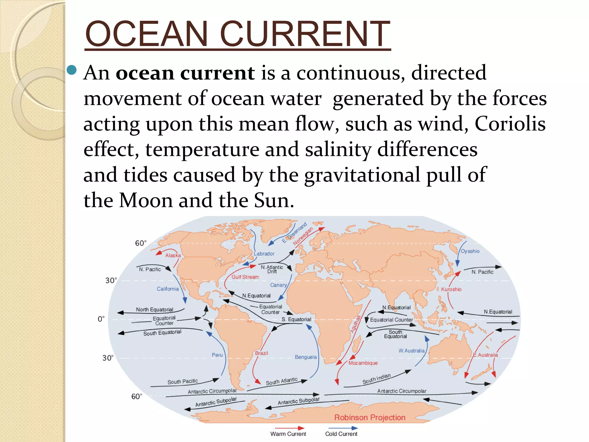 OCEAN CURRENT
An ocean current is a continuous, directed
movement of ocean water generated by the forces
acting upon this mean flow, such as wind, Coriolis
effect, temperature and salinity differences
and tides caused by the gravitational pull of
the Moon and the Sun.
 