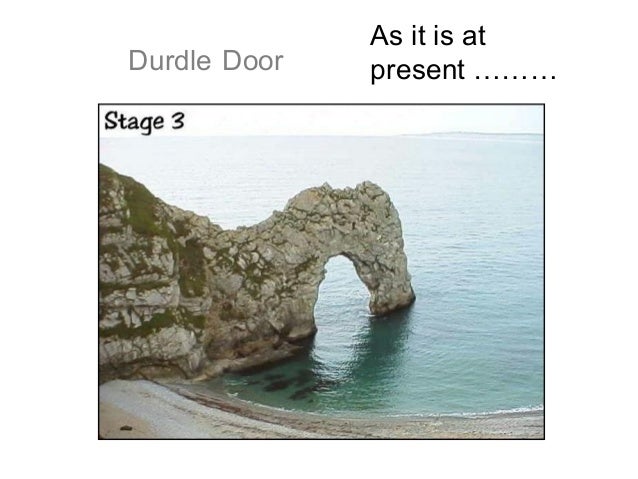 Durdle door case study picture