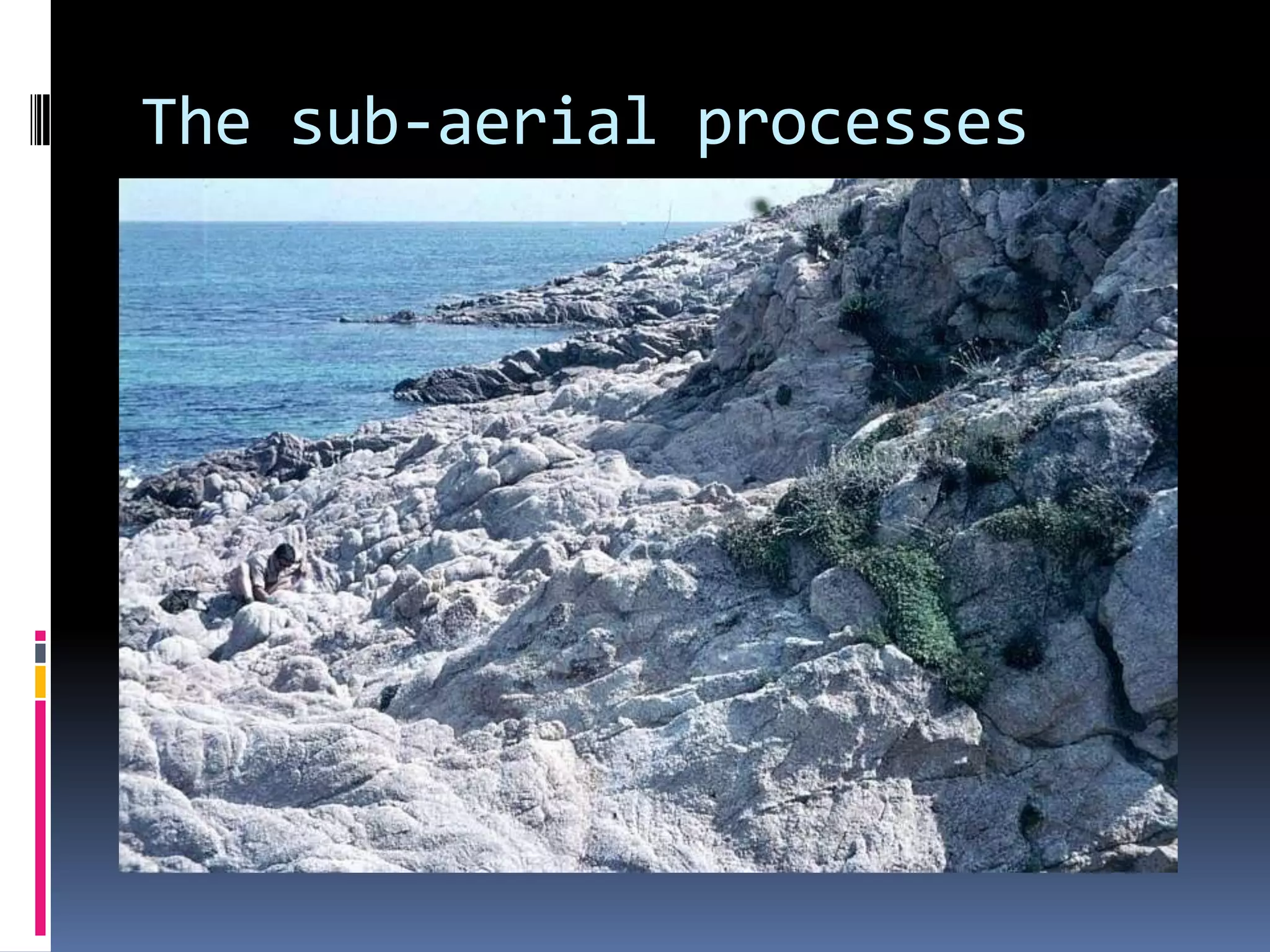The sub-aerial processes