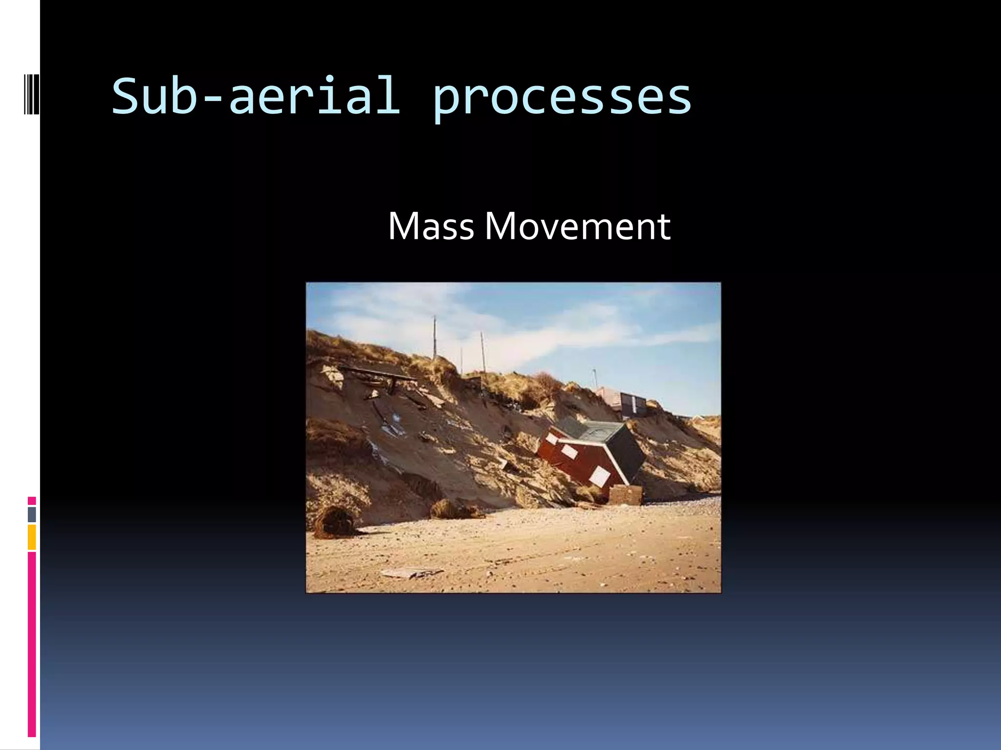 Sub-aerial processesMass Movement