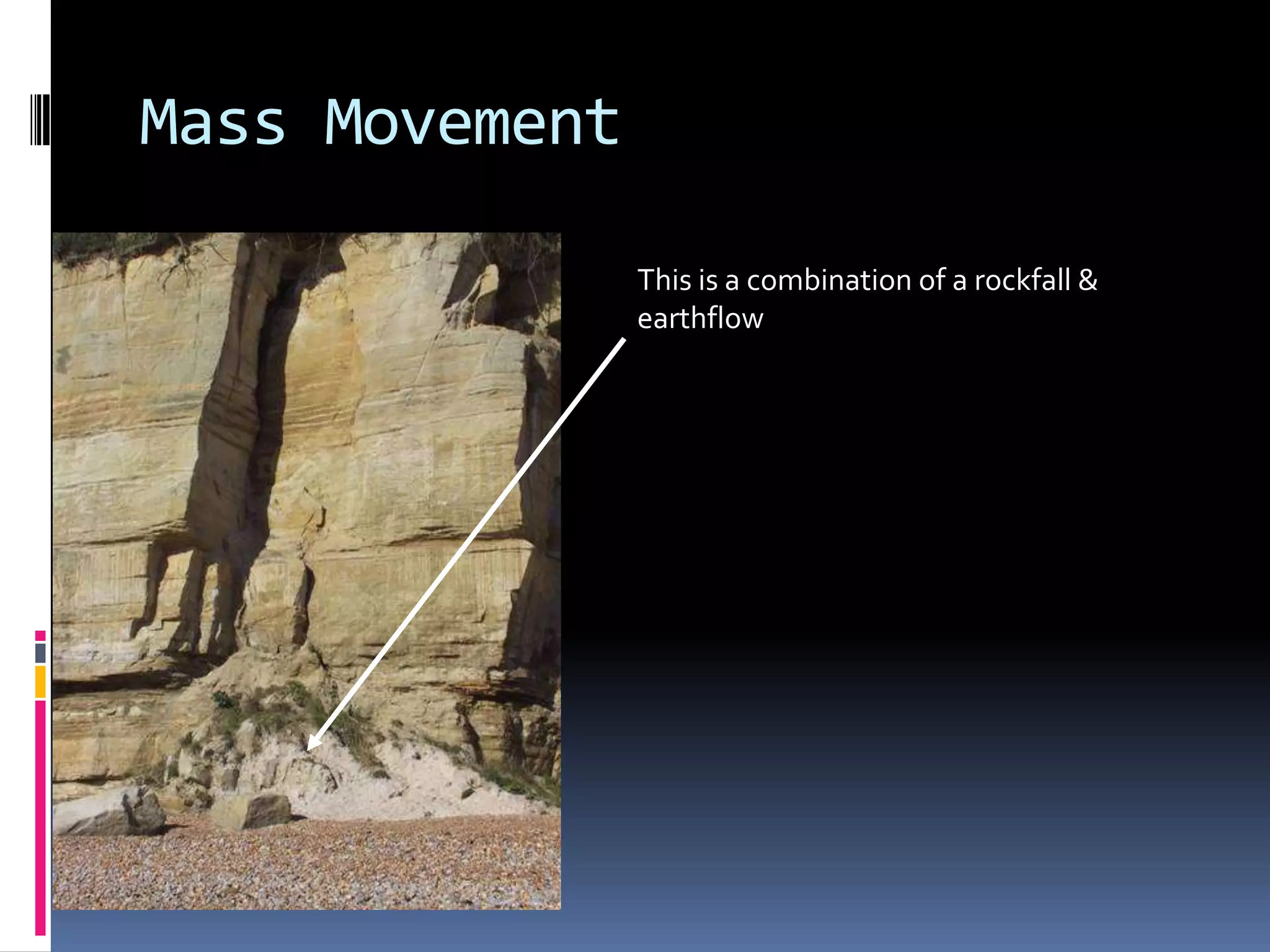 Mass MovementThis is a combination of a rockfall & earthflow