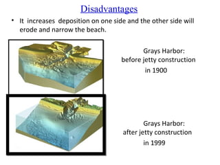 Disadvantages
• It increases deposition on one side and the other side will
erode and narrow the beach.
Grays Harbor:
before jetty construction
in 1900
Grays Harbor:
after jetty construction
in 1999
 