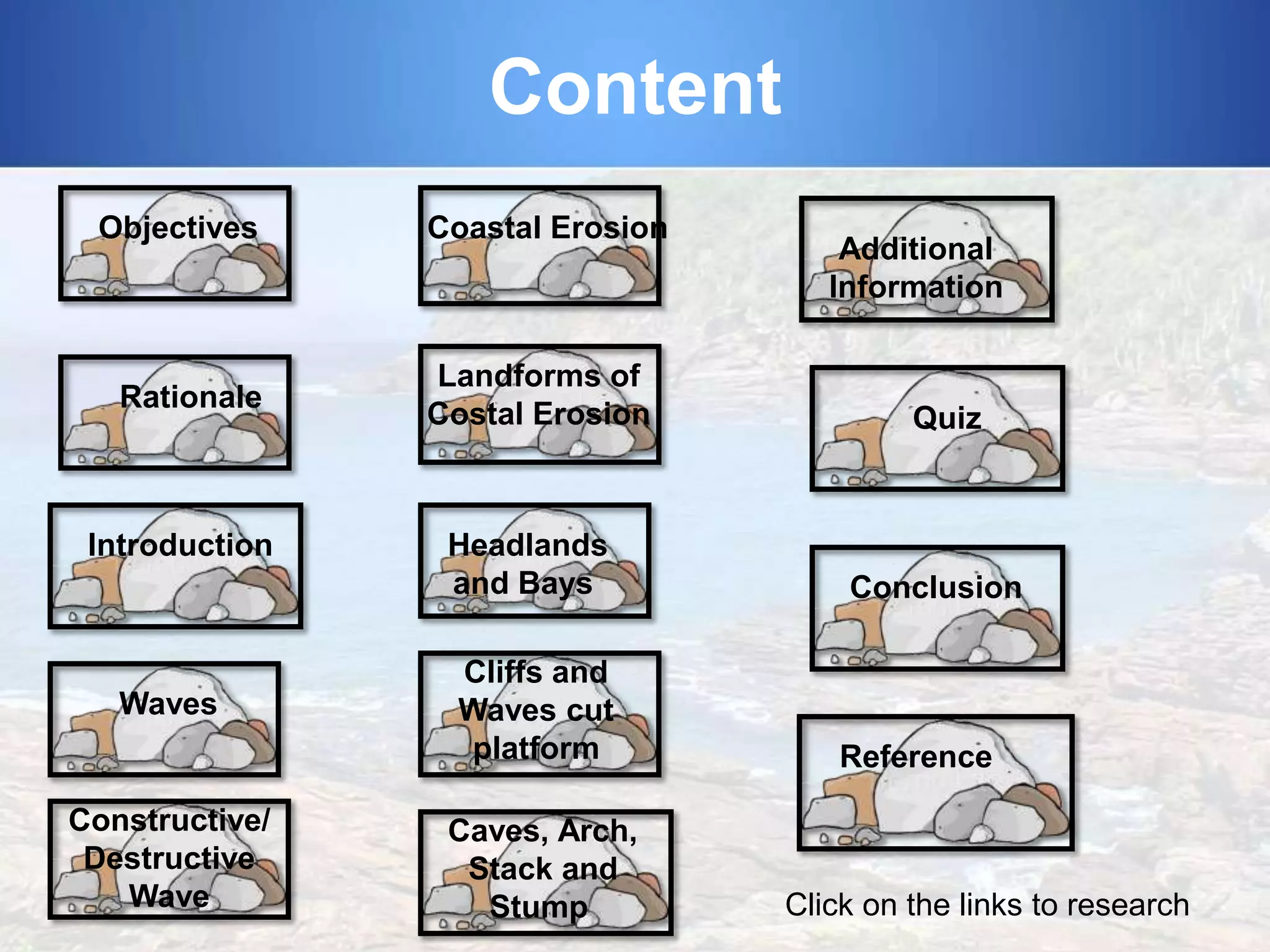 Content
Objectives

Rationale

Introduction

Waves

Constructive/
Destructive
Wave

Coastal Erosion

Landforms of
Costal Erosion

Headlands
and Bays
Cliffs and
Waves cut
platform
Caves, Arch,
Stack and
Stump

Additional
Information

Quiz

Conclusion

Reference

Click on the links to research

 