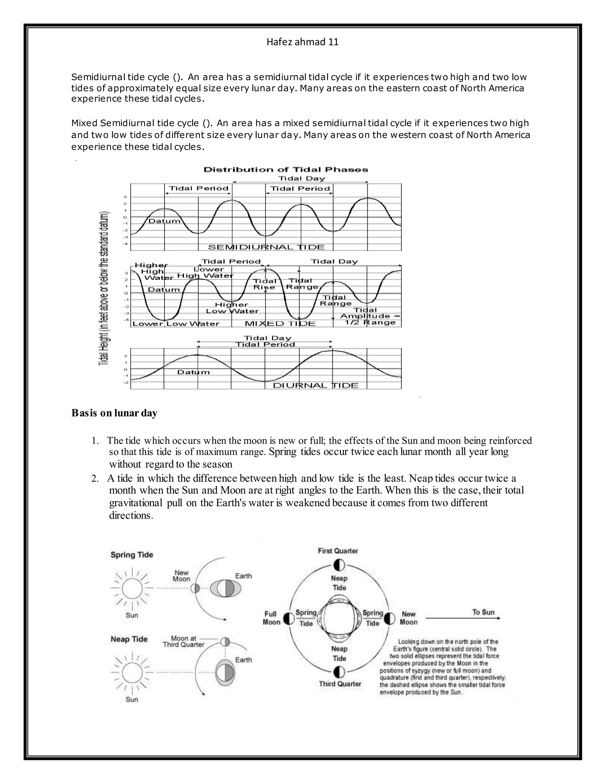 Hafez ahmad 11
Semidiurnal tide cycle (). An area has a semidiurnal tidal cycle if it experiences two high and two low
tides of approximately equal size every lunar day. Many areas on the eastern coast of North America
experience these tidal cycles.
Mixed Semidiurnal tide cycle (). An area has a mixed semidiurnal tidal cycle if it experiences two high
and two low tides of different size every lunar day. Many areas on the western coast of North America
experience these tidal cycles.
Basis on lunar day
1. The tide which occurs when the moon is new or full; the effects of the Sun and moon being reinforced
so that this tide is of maximum range. Spring tides occur twice each lunar month all year long
without regard to the season
2. A tide in which the difference between high and low tide is the least. Neap tides occur twice a
month when the Sun and Moon are at right angles to the Earth. When this is the case,their total
gravitational pull on the Earth's water is weakened because it comes from two different
directions.
 