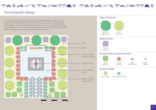 Formal garden design
                                                                                                                        Trees & tall shrubs
A number of local coastal plants can be grown into clipped hedges or shapes to form
the basis of the formal garden. Sedges and grasses can be used in mass plantings and
accent borders. Use local climbers or trailing plants in a feature urn, terrace or retaining
wall. To achieve a formal garden style, emphasise symmetry and borders and use gravel or
sustainable pebbles to create and highlight landscaping features.
                                                                                                                             Southern           Sticky
                                                                                                                            Cypress-pine       Hop-bush

                                                                                                                        Medium Shrubs

                                                                                                 Mulch

                                                                                                 Bench                        Cushion
                                                                                                                             Fanflower

                                                                                                 110mm x 220mm          Ground covers, herbs & small shrubs
                                                                                                 linear paver divider



                                                                                                 Birdbath feature       	      Ruby 	            Native	             Native	     Native
                                                                                                                        	     Saltbush	          Fuchsia	         Pelargonium	   Pigface

                                                                                                                        Grasses & sedges
                                                                                                 14mm dolomite
                                                                                                 gravel

                                                                                                                        	 Sword Sedge	     Short-stem Flax-lily
                                                                                                 500mm x 500mm
                                                                                                 charcoal pavers




                                                     0	     1	      2	      3	      4	     5	m


                                                                                                                                                                                           21
 