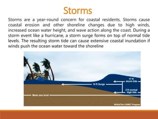 Storms are a year-round concern for coastal residents. Storms cause
coastal erosion and other shoreline changes due to high winds,
increased ocean water height, and wave action along the coast. During a
storm event like a hurricane, a storm surge forms on top of normal tide
levels. The resulting storm tide can cause extensive coastal inundation if
winds push the ocean water toward the shoreline
Storms
 