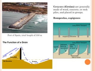 Groynes(Groins) are generally made of wood, concrete, or rock piles, and placed in groups. 
Rompeolas, espigones 
Port of Spain, total length of 550 m  
