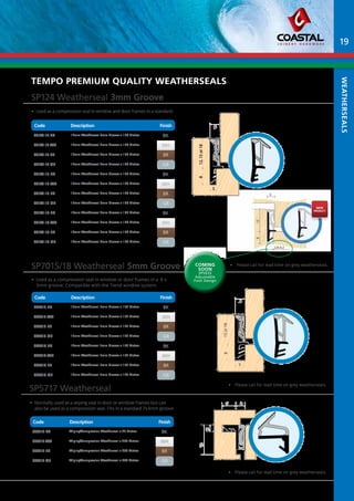 Leading Edge in Joinery Hardware
•	 Used as a compression seal in window and door frames in a standard.
Part No Description Finish
SP124-12-BK 12mm Weatherseal 3mm Groove x 150 Metres BK
SP124-12-WH 12mm Weatherseal 3mm Groove x 150 Metres WH
SP124-12-BR 12mm Weatherseal 3mm Groove x 150 Metres BR
SP124-12-GR 12mm Weatherseal 3mm Groove x 150 Metres GR
SP124-15-BK 15mm Weatherseal 3mm Groove x 150 Metres BK
SP124-15-WH 15mm Weatherseal 3mm Groove x 150 Metres WH
SP124-15-BR 15mm Weatherseal 3mm Groove x 150 Metres BR
SP124-15-GR 15mm Weatherseal 3mm Groove x 150 Metres GR
SP124-18-BK 18mm Weatherseal 3mm Groove x 150 Metres BK
SP124-18-WH 18mm Weatherseal 3mm Groove x 150 Metres WH
SP124-18-BR 18mm Weatherseal 3mm Groove x 150 Metres BR
SP124-18-GR 18mm Weatherseal 3mm Groove x 150 Metres GR
Tempo Premium Quality Weatherseals
Section
1
title
to
go
here?
Info
/to
go
here/
when
recieved/
by
client
wEATHERSEALS
Part No Description Finish
SP7015-BK 15mm Weatherseal 5mm Groove x 150 Metres BK
SP7015-WH 15mm Weatherseal 5mm Groove x 150 Metres WH
SP7015-BR 15mm Weatherseal 5mm Groove x 150 Metres BR
SP7015-GR 15mm Weatherseal 5mm Groove x 150 Metres GR
SP7018-BK 18mm Weatherseal 5mm Groove x 150 Metres BK
SP7018-WH 18mm Weatherseal 5mm Groove x 150 Metres WH
SP7018-BR 18mm Weatherseal 5mm Groove x 150 Metres BR
SP7018-GR 18mm Weatherseal 5mm Groove x 150 Metres GR
SP124 Weatherseal 3mm Groove
SP7015/18 Weatherseal 5mm Groove
•	 Used as a compression seal in window or door frames in a 8 x
5mm groove. Compatible with the Trend window system.
Finish
Description
Code
Finish
Description
Code
SP5717 Weatherseal
Part No Description Finish
SP5717-BK Wiping/Compression Weatherseal x 25 Metres BK
SP5717-WH Wiping/Compression Weatherseal x 250 Metres WH
SP5717-BR Wiping/Compression Weatherseal x 250 Metres BR
SP5717-GR Wiping/Compression Weatherseal x 250 Metres GR
•	 Normally used as a wiping seal in door or window frames but can
also be used as a compression seal. Fits in a standard 7x3mm groove
Finish
Description
Code
19
coming
Soon
SP5935
Adjustable
Foot Design
nEW
pRODUCT
•	 Please call for lead time on grey weatherseals.
•	 Please call for lead time on grey weatherseals.
•	 Please call for lead time on grey weatherseals.
 
