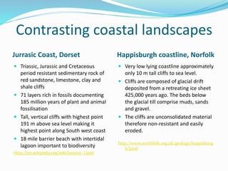 Contrasting coastal landscapes
Jurrasic Coast, Dorset Happisburgh coastline, Norfolk
 Triassic, Jurassic and Cretaceous
period resistant sedimentary rock of
red sandstone, limestone, clay and
shale cliffs
 71 layers rich in fossils documenting
185 million years of plant and animal
fossilisation
 Tall, vertical cliffs with highest point
191 m above sea level making it
highest point along South west coast
 18 mile barrier beach with intertidal
lagoon important to biodiversity
https://en.wikipedia.org/wiki/Jurassic_Coast
 Very low lying coastline approximately
only 10 m tall cliffs to sea level.
 Cliffs are composed of glacial drift
deposited from a retreating ice sheet
425,000 years ago. The beds below
the glacial till comprise muds, sands
and gravel.
 The cliffs are unconsolidated material
therefore non-resistant and easily
eroded.
http://www.northfolk.org.uk/geology/happisburg
h.html
 