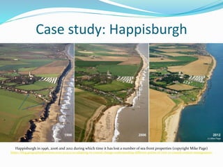 Case study: Happisburgh
Happisburgh in 1996, 2006 and 2012 during which time it has lost a number of sea front properties (copyright Mike Page)
https://blog.geographydirections.com/2013/11/01/adapting-to-coastal-change-understanding-different-points-of-view-in-coastal-erosion-management/
 