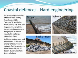 Coastal defences - Hard engineering
Groynes mitigate the loss
of material caused by
longshore drift by
‘trapping’ it and helps
build up a beach with new
imported material. But
causes erosion outside of
the groynes as beach
maretial is no longer
deposited there.
Gabions, rock armour and
revetments all absorb the
energy of the waves to
mitigate further erosion of
the base of the cliff or
beach. But all are short-
term solutions.
Groynes
Rock armour
Gabions
Revetments
 