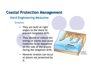 Coastal Protection Management Hard Engineering Measures Groynes They are built at right angles to the shore to prevent longshore drift. They absorb or reduce the energy of waves and cause materials to be deposited on the side of the groyne facing the longshore drift. However erosion can occur at places not protected by it. 