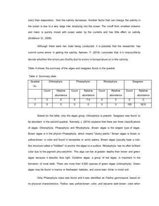 (rain) than evaporation, then the salinity decreases. Another factor that can change the salinity in
the ocean is due to a very large river emptying into the ocean. The runoff from smallest streams
and rivers is quickly mixed with ocean water by the currents and has little effect on salinity
(Anderson G., 2008).
Although there were two trials being conducted, it is possible that the researcher has
commit some errors in getting the salinity. Nansen, F. (2014) concludes that it is impossible to
decide whether the errors are chiefly due to errors in temperature or in the salinity.
Table 4 shows the summary of the algae and seagrass found in the quadrat.
Table 4. Summary table
Based on the table, only the algae group chlorophyta is present. Seagrass was found to
be abundant in the second quadrat. Kennedy J. (2014) explains that there are three classifications
of algae- Chlorophyta, Phaeophyta and Rhodophyta. Brown algae is the largest type of algae.
Brown algae is in the phylum Phaeophyta, which means "dusky plants." Brown algae is brown or
yellow-brown in color and found in temperate or arctic waters. Brown algae typically have a root-
like structure called a "holdfast" to anchor the algae to a surface. Rhodophyta has its often brilliant
color due to the pigment phycoerythrin. This alga can live at greater depths than brown and green
algae because it absorbs blue light. Coralline algae, a group of red algae, is important in the
formation of coral reefs. There are more than 4,000 species of green algae (chlorophyta). Green
algae may be found in marine or freshwater habitats, and some even thrive in moist soil.
Only Phaeophyta class was found and it was identified as Padina gymnospora based on
its physical characteristics. Thallus was yellow-brown color, and became dark-brown color when
Quadrat
no.
Chlorophyta Phaeophyta Rhodophyta Seagrass
Count Relative
abundance
Count Relative
abundance
Count Relative
abundance
Count Relative
abundance
1 0 0 8 7.4 0 0 0 0
2 0 0 0 0 0 0 100 92.6
 