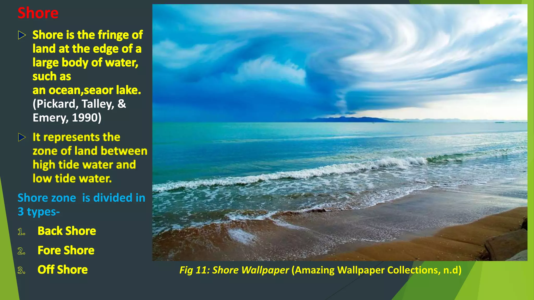 Coastal morphology, origin and transverse settlements of sea beach | PPT