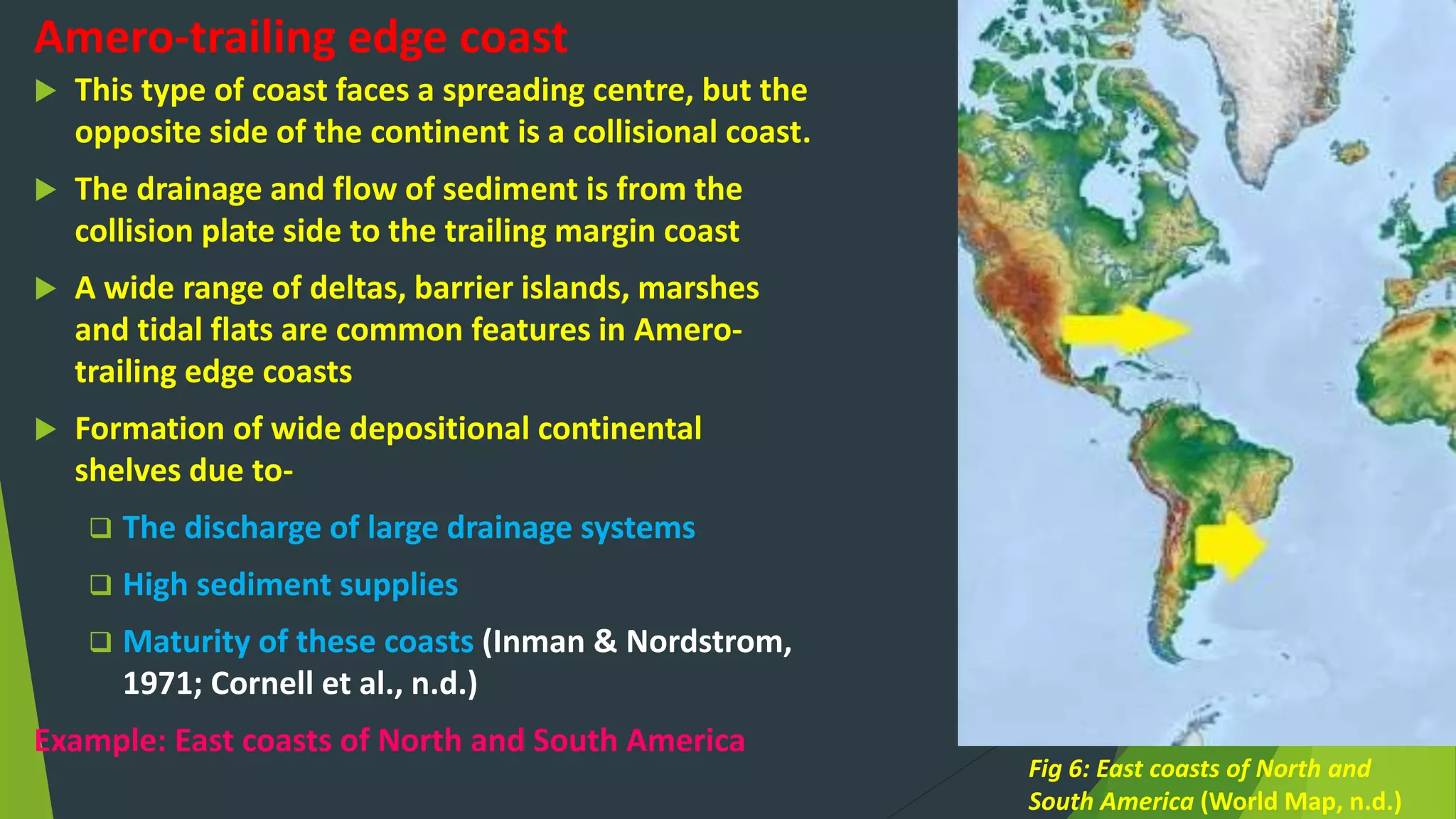 Coastal morphology, origin and transverse settlements of sea beach | PPT