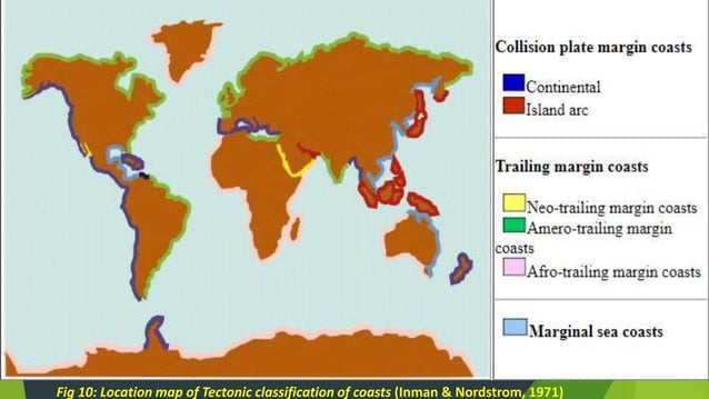 Coastal morphology, origin and transverse settlements of sea beach | PPT