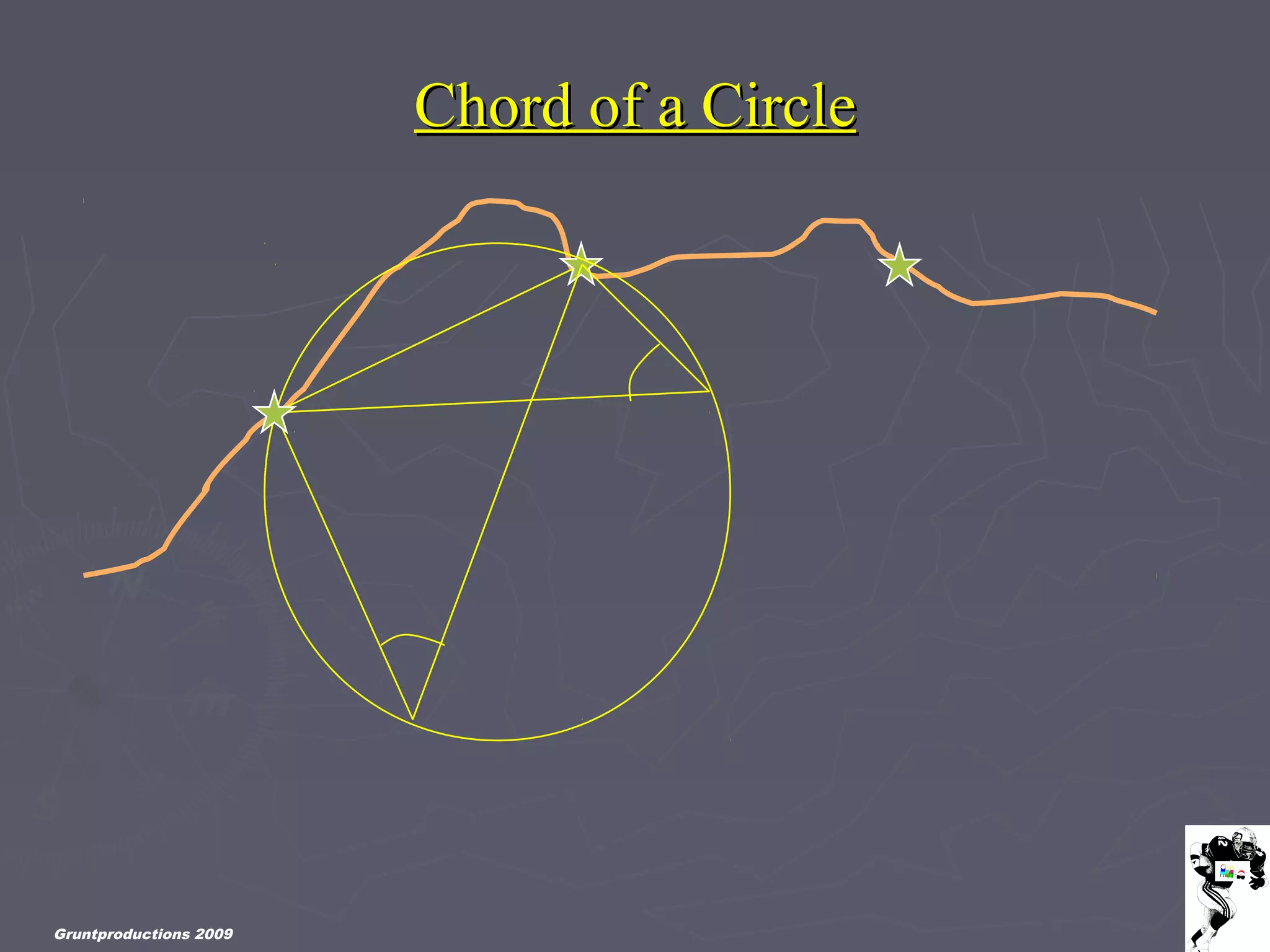 Gruntproductions 2009
Chord of a CircleChord of a Circle
 