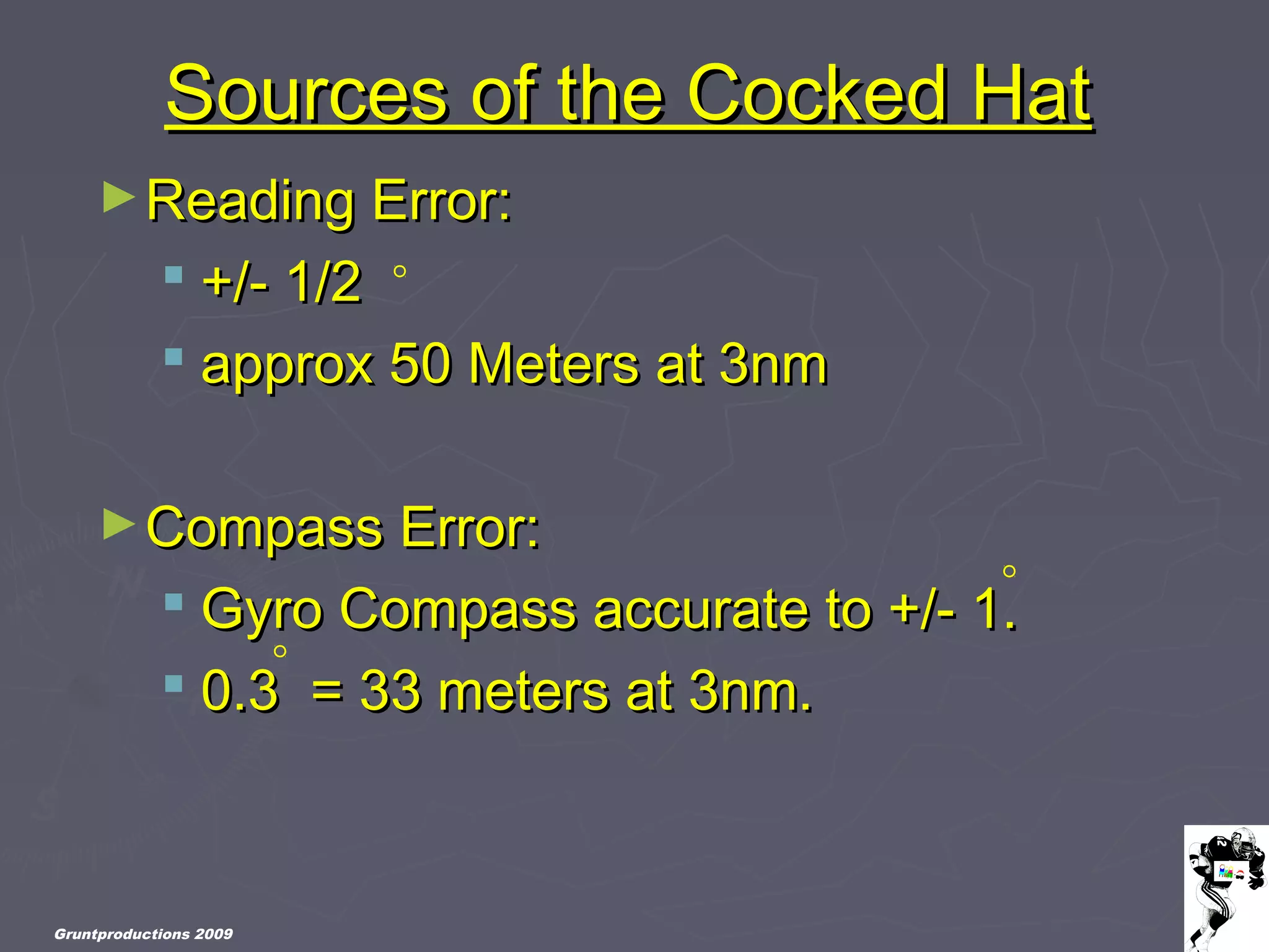 Gruntproductions 2009
Sources of the Cocked HatSources of the Cocked Hat
►Reading Error:Reading Error:
 +/- 1/2+/- 1/2
 approx 50 Meters at 3nmapprox 50 Meters at 3nm
►Compass Error:Compass Error:
 Gyro Compass accurate to +/- 1.Gyro Compass accurate to +/- 1.
 0.3 = 33 meters at 3nm.0.3 = 33 meters at 3nm.
 