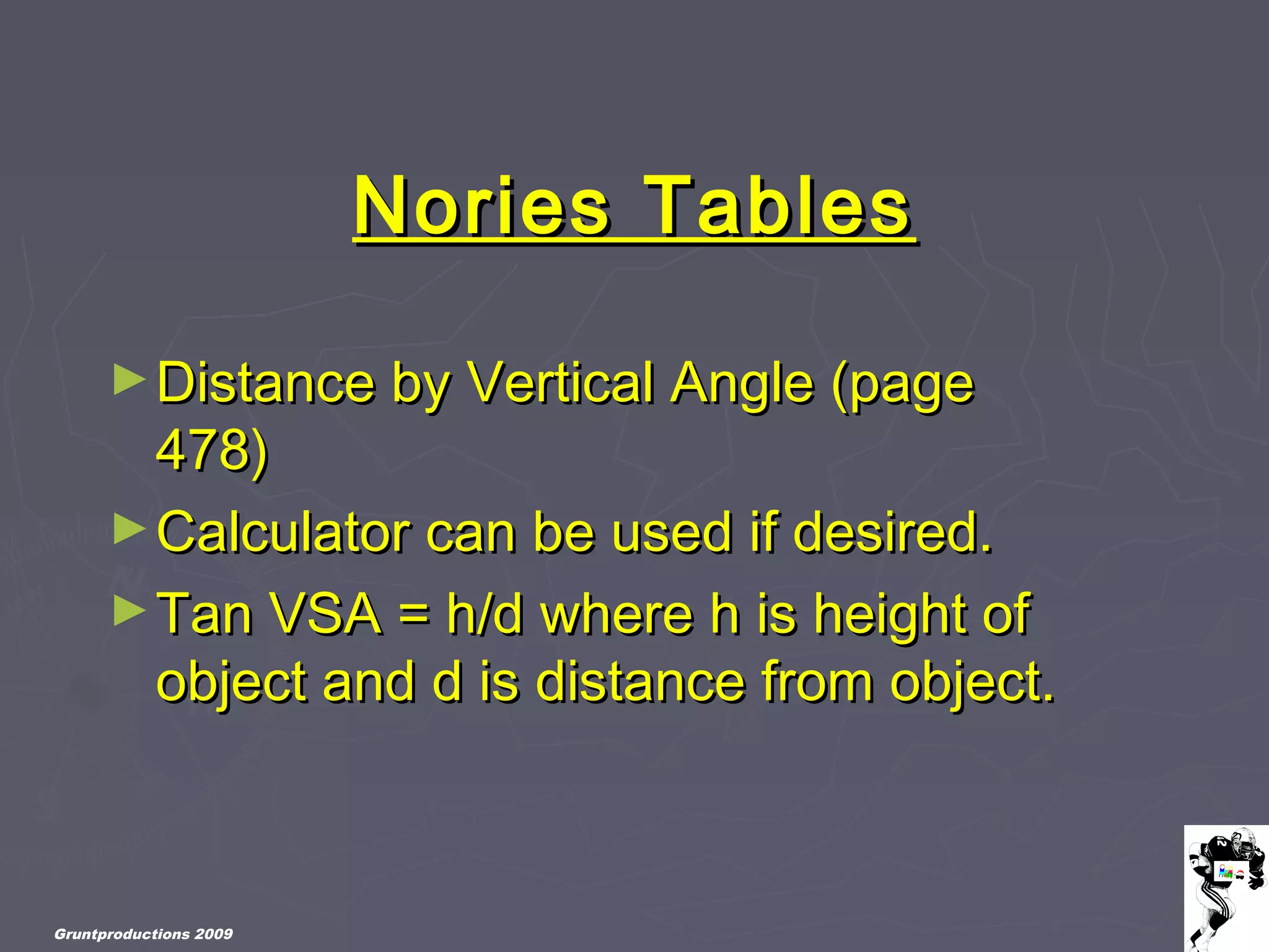 Gruntproductions 2009
Nories TablesNories Tables
►Distance by Vertical Angle (pageDistance by Vertical Angle (page
478)478)
►Calculator can be used if desired.Calculator can be used if desired.
►Tan VSA = h/d where h is height ofTan VSA = h/d where h is height of
object and d is distance from object.object and d is distance from object.
 
